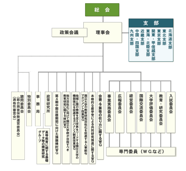 soshikizu20200525.gif